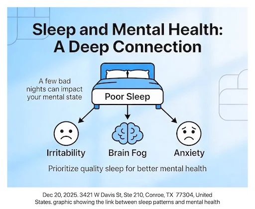 Why Sleep and Mental Health Are Closely Linked Mentalhealthandsleep2