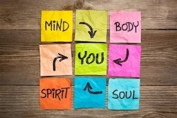 Canva Mind Body Spirit Soul And You2 1