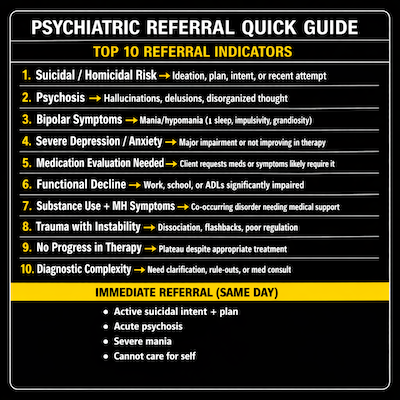 When to Refer from Hypnotherapy to Psychiatry Top10 Psychiatric Referral